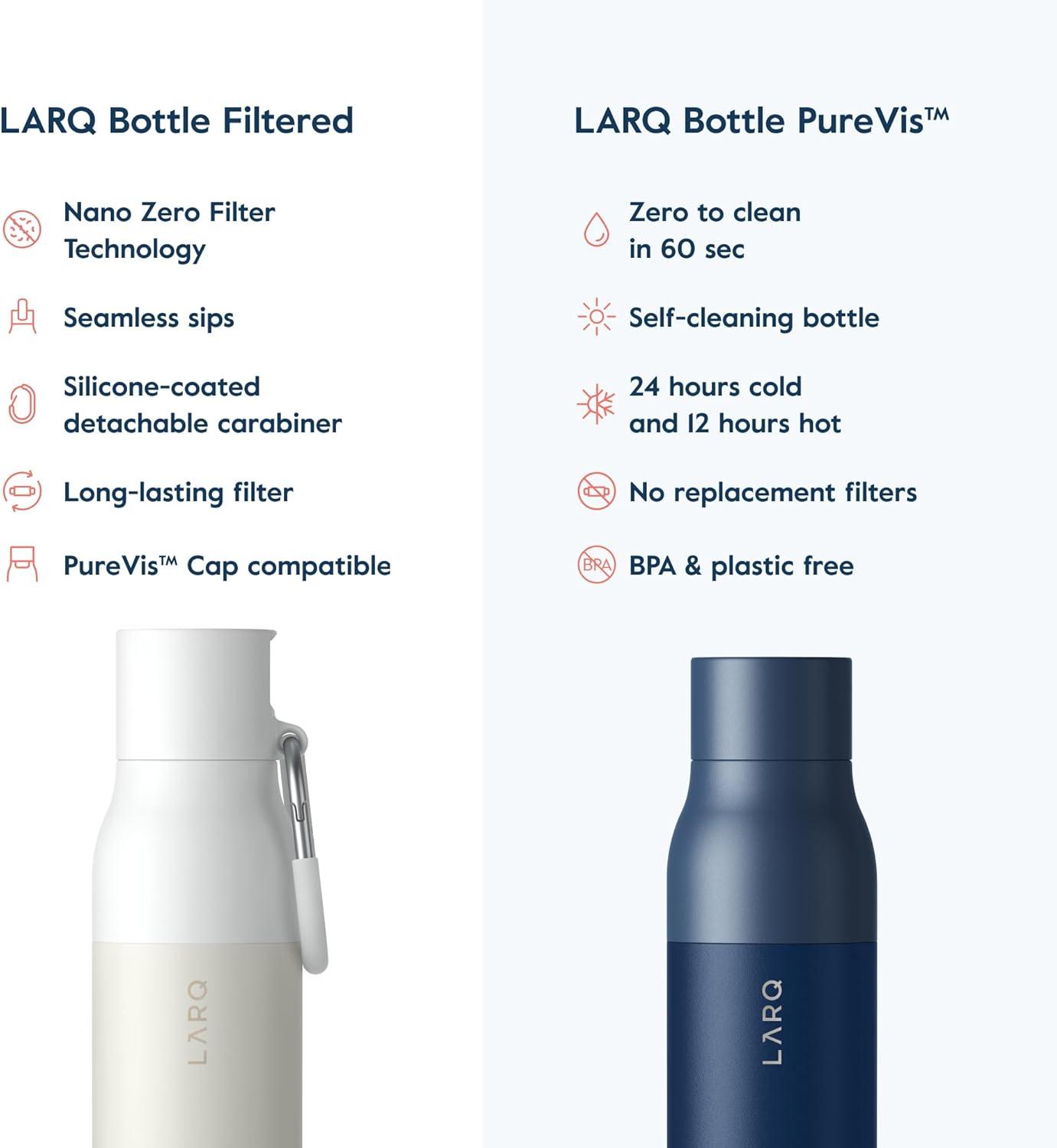 image:imageLARQ Bottle Filtered Insulated Stainless Steel Water Bottle BPA Free with Nano Zero Technology and LongLasting Filters Obsidian Black 25ozGranite White