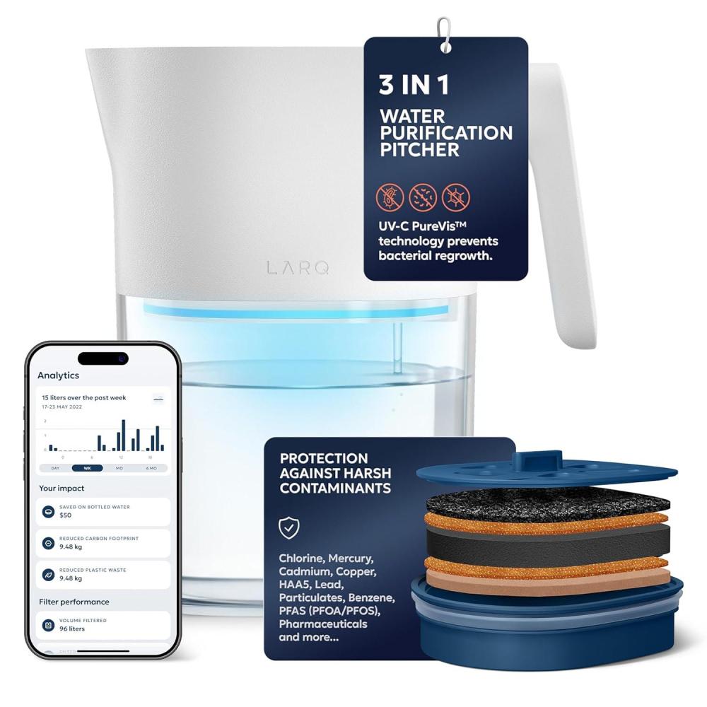 image:imageLARQ PureVis 3in1 Water Pitcher Purifier Filter amp Tracking 8Cup Water Purifier Pitcher with Advanced Filter for Clean amp Crisp Water Removes Chlorine PFAS Lead amp More Monaco BluePure White
