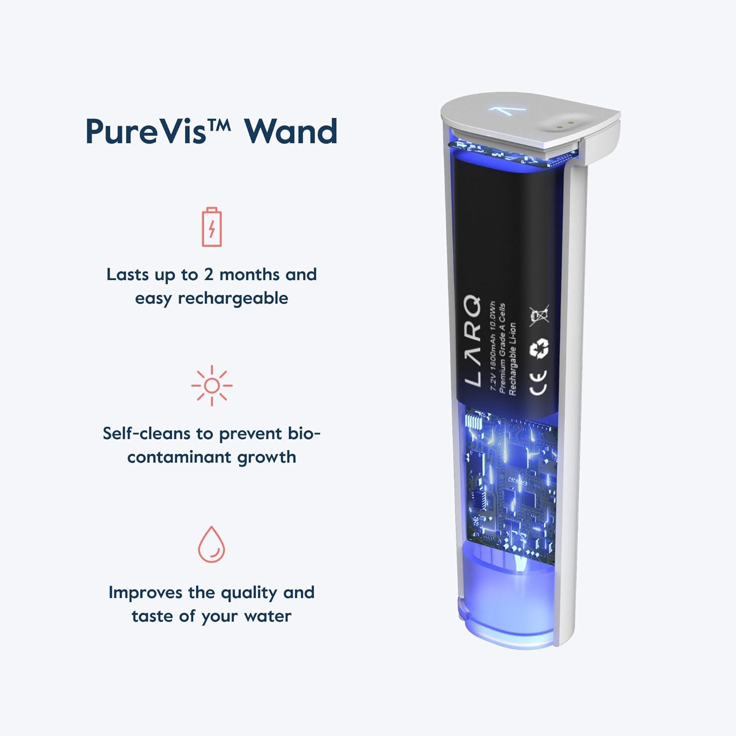 image:imageLARQ Hydrated Cheer Gift Set Pitcher PureVis 19L SelfCleaning UV Water Filter Pitcher for Tap and Drinking Water Swig Top 34oz Insulated Water Bottle With BuiltIn Silicone Handle