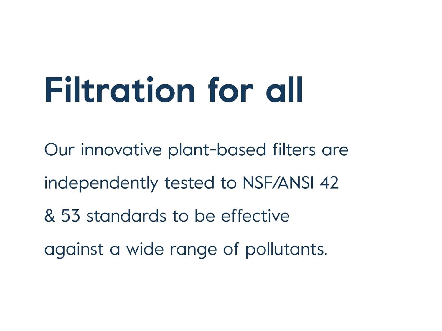 image:imageLARQ Hydrated Set Water Filter Pitcher Monaco Blue 4 Advanced Filters
